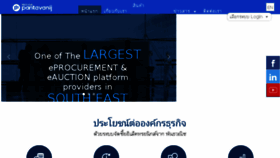 What Premium.pantavanij.com website looked like in 2018 (6 years ago)