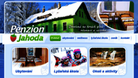 What Penzion-jahoda.cz website looked like in 2018 (6 years ago)