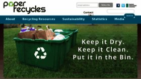 What Paperrecycles.org website looked like in 2018 (5 years ago)