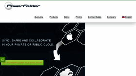 What Powerfolder.com website looked like in 2018 (5 years ago)