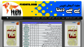 What P30data.com website looked like in 2018 (5 years ago)