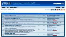 What Phpbb-work.ru website looked like in 2018 (5 years ago)