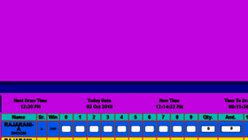 What Playrajarani.com website looked like in 2018 (6 years ago)