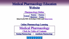 What Pharmacology2000.com website looked like in 2018 (5 years ago)