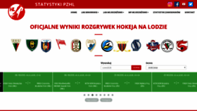 What Polskahokejliga.pl website looked like in 2018 (5 years ago)