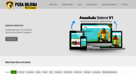 What Perabilisim.com website looked like in 2018 (5 years ago)
