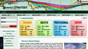 What Powerful-strategy.com website looked like in 2011 (12 years ago)