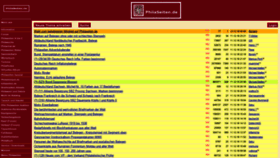 What Philaseiten.at website looked like in 2018 (5 years ago)