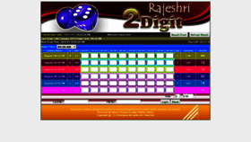 What Playrajeshri.in website looked like in 2019 (5 years ago)