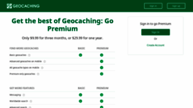 What Payments.geocaching.com website looked like in 2019 (5 years ago)