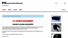 What Petechnik.com website looked like in 2019 (5 years ago)