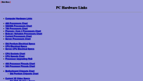What Pchardwarelinks.com website looked like in 2019 (5 years ago)