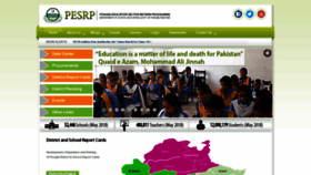 What Pesrp.edu.pk website looked like in 2019 (5 years ago)