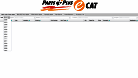 What Partsplusecat.com website looked like in 2019 (5 years ago)