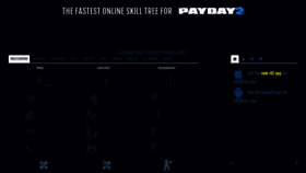 What Pd2skills.com website looked like in 2019 (5 years ago)