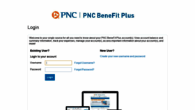 What Pncbenefitplus.com website looked like in 2019 (5 years ago)