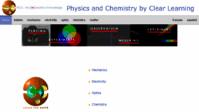 What Physics-chemistry-interactive-flash-animation.com website looked like in 2019 (4 years ago)
