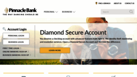 What Pinnbanktx.com website looked like in 2019 (4 years ago)