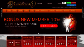 What Pandawa4d.com website looked like in 2019 (4 years ago)