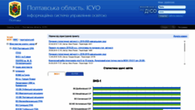 What Pl.isuo.org website looked like in 2019 (4 years ago)