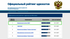 What Palata-advokatov.ru website looked like in 2019 (4 years ago)