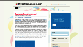 What Paypaldonationmeter.wordpress.com website looked like in 2019 (4 years ago)