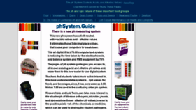 What Phsystem.guide website looked like in 2019 (4 years ago)