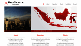 What Procapita.co.id website looked like in 2019 (4 years ago)