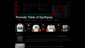 What Periodictableofsynthpop.com website looked like in 2019 (4 years ago)