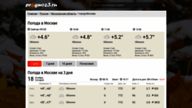 What Prognoz3.ru website looked like in 2019 (5 years ago)