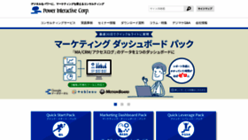 What Powerweb.co.jp website looked like in 2019 (4 years ago)