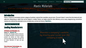 What Plastic-materials.com website looked like in 2019 (4 years ago)