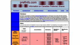 What Prefinfo.com website looked like in 2019 (4 years ago)