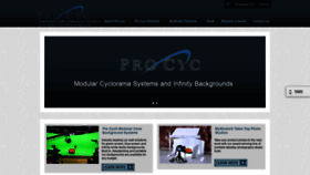 What Procyc.com website looked like in 2019 (4 years ago)