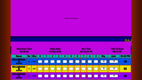 What Playrajarani.com website looked like in 2020 (5 years ago)
