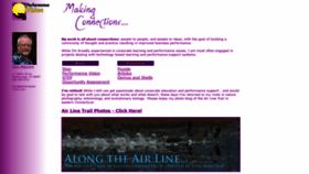 What Performance-vision.com website looked like in 2020 (5 years ago)
