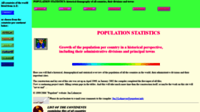 What Populstat.info website looked like in 2020 (4 years ago)