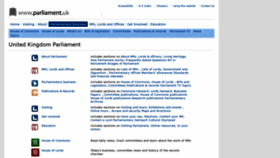 What Publications.parliament.uk website looked like in 2020 (4 years ago)