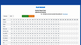What Playbazaar.xyz website looked like in 2020 (4 years ago)