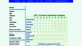What Proresheno.ru website looked like in 2020 (4 years ago)
