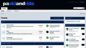 What Paskiandride.com website looked like in 2020 (4 years ago)