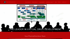 What Pharmadirections.com website looked like in 2020 (4 years ago)