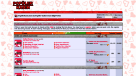 What Populerkadin.com website looked like in 2020 (5 years ago)