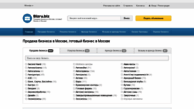 What Perm.bizru.biz website looked like in 2020 (4 years ago)