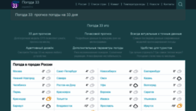 What Pogoda33.ru website looked like in 2020 (4 years ago)