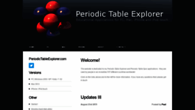 What Periodictableexplorer.com website looked like in 2020 (4 years ago)
