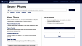 What Pharosproject.net website looked like in 2020 (3 years ago)