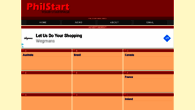 What Philstart.com website looked like in 2020 (3 years ago)