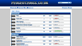 What Peugeot206cc.co.uk website looked like in 2020 (3 years ago)