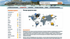 What Pogoda.turtella.ru website looked like in 2020 (3 years ago)